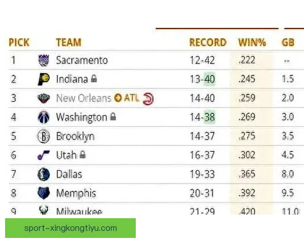 附加赛提前三十场定历史摆烂战